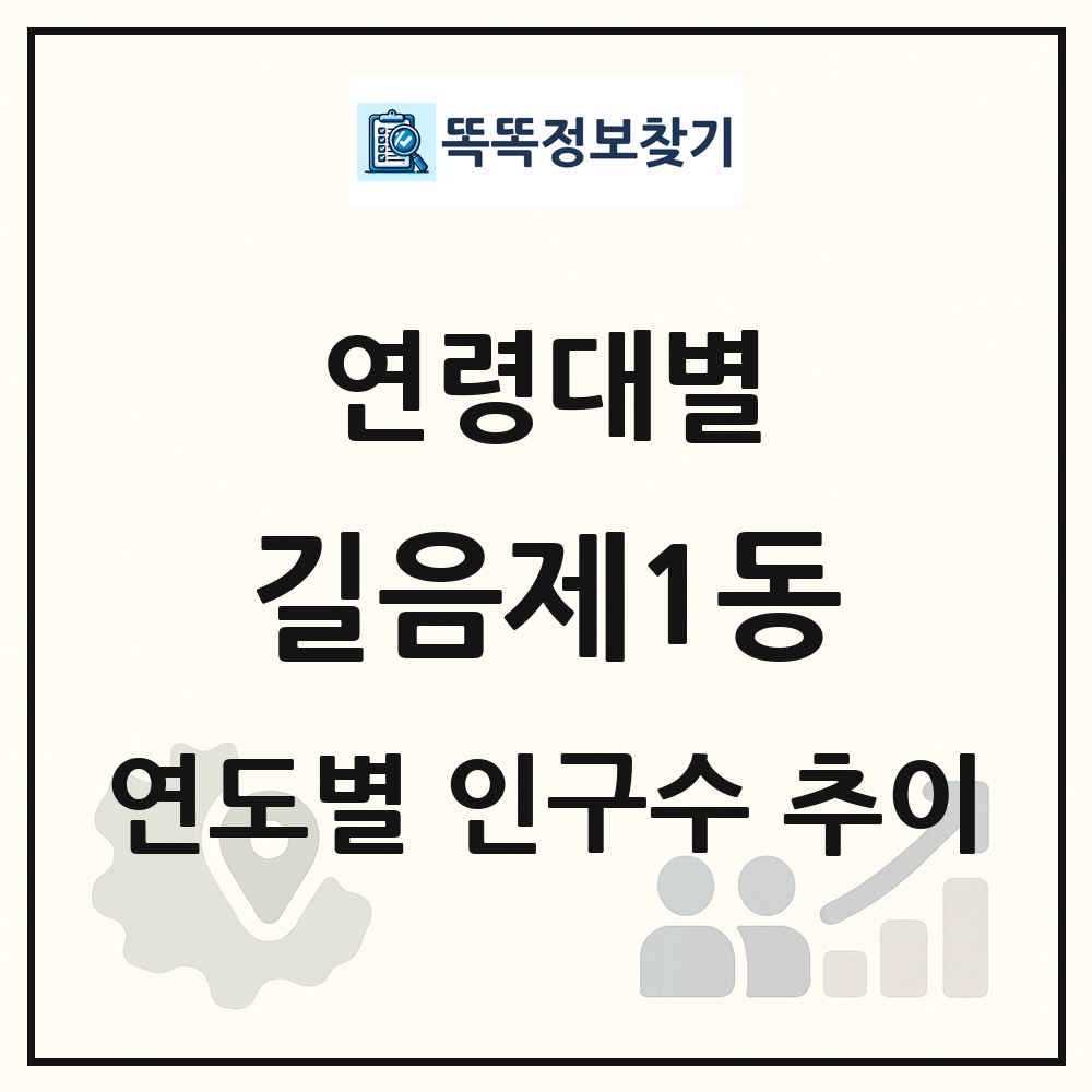 길음제1동 생애주기별 인구수 링크 그림
